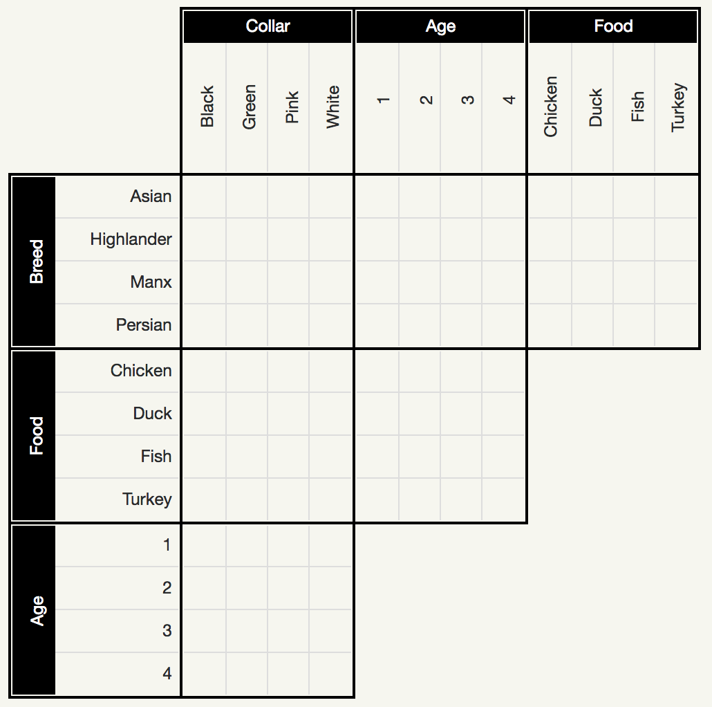 solving-logic-puzzles-with-symbolic-ai-prolog-ai-portforlio